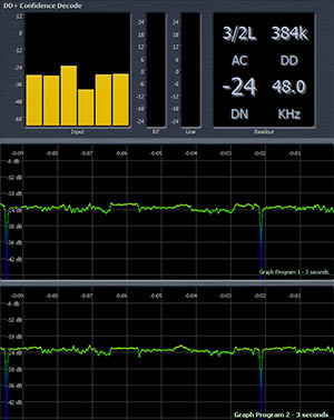 The Transistion in Audio Monitoring