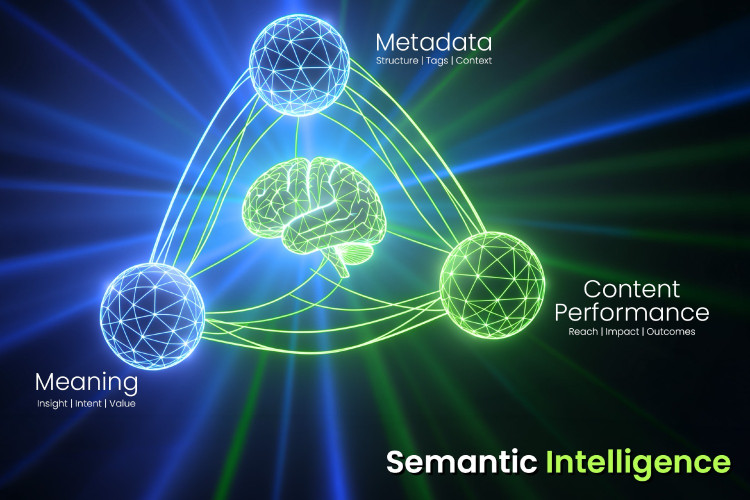 From Metadata to Meaning - Why Semantic Intelligence Is Medias Next Competitive Advantage