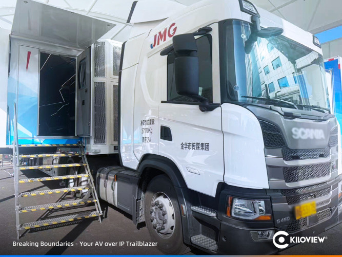 Kiloview Cradle Series RF02 Enables Jinhua Media Group to Modernize Its OB Van From HD to 4K Full IP