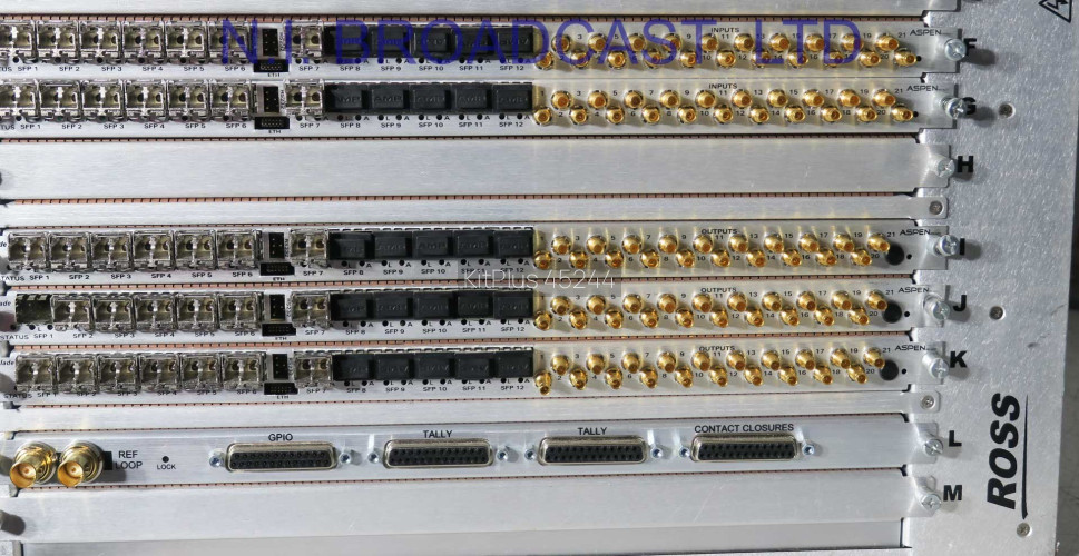 ross acuity 6ME 3G / 4K vision mixer frame - image #7