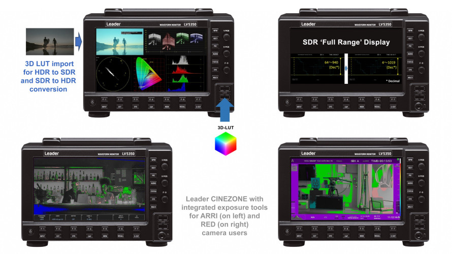 Leader Announces New Additions to ZEN Series Test and Measurement Instruments
