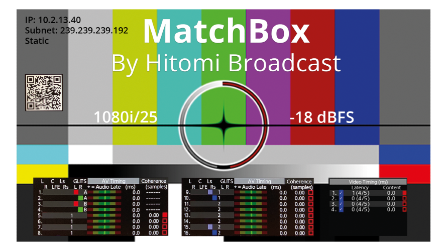 Hitomi demonstrates gold standard for lip-sync and latency at NAB 2024