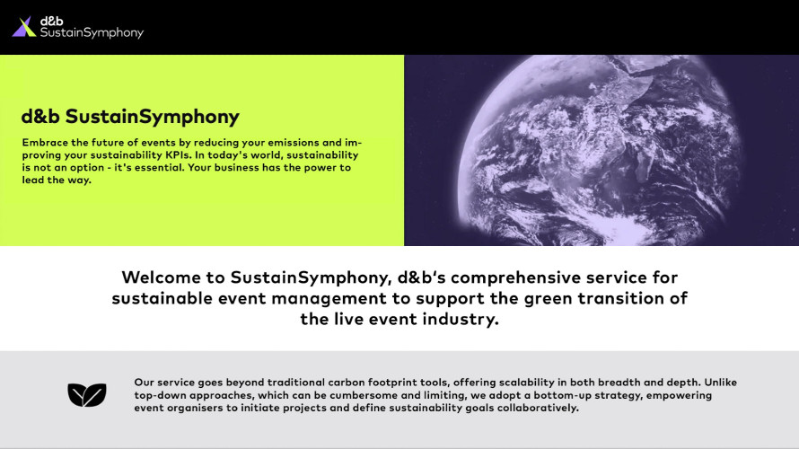 dandb group unveils SustainSymphony a ground-breaking cloud-based sustainability management software