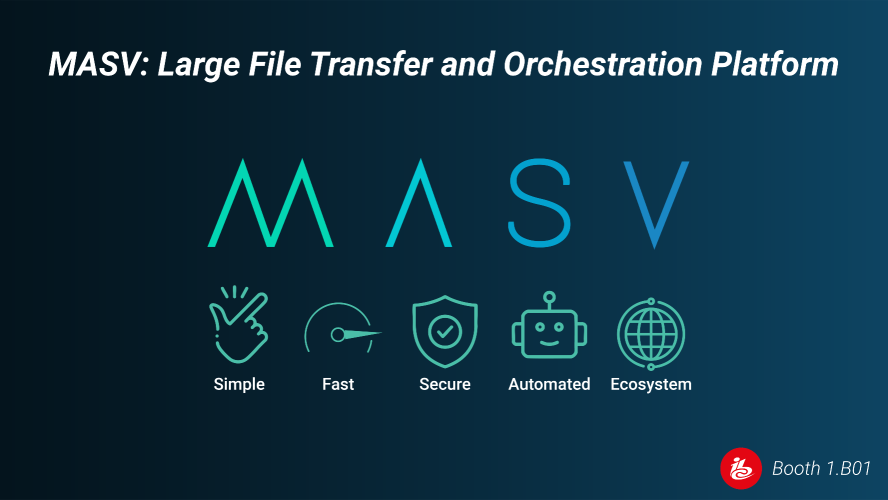 Faster Safer Smarter MASV Showcases the Next Wave of File Transfer and Orchestration at IBC2025