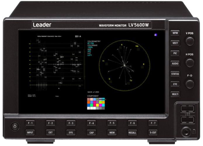 Leader expands cinematic camera support for Live Production with ZEN and ZEN W Series