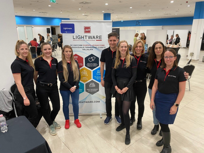 Lightware in 2025 - Celebrating a successful year of innovation and sustainability