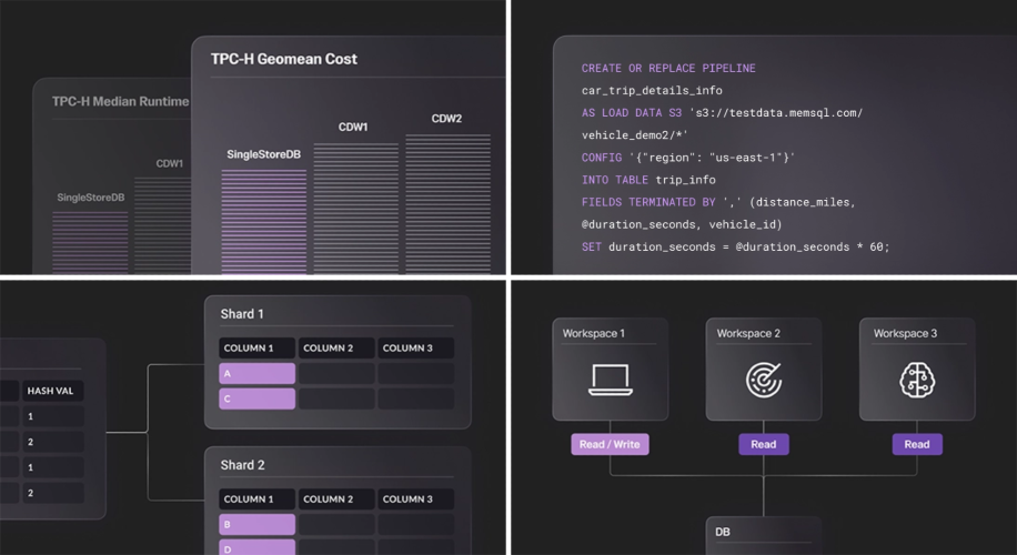 Dot Group Partners with SingleStore to Deliver Real-Time Database Solutions Across EMEA