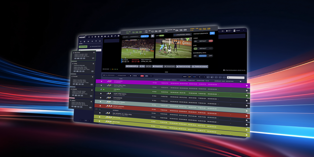TV Azteca Strengthens Disaster Recovery Capabilities with Veset Nimbus Cloud Playout
