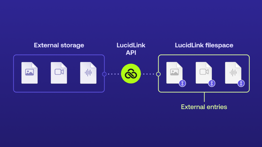 LucidLink launches Connect to extend instant access to data stores