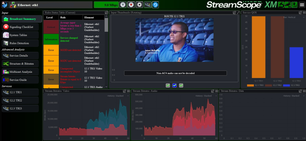 Triveni Digital Expands NextGen TV Innovations and Support for Brazils TV 3 0 at 2026 NAB Show