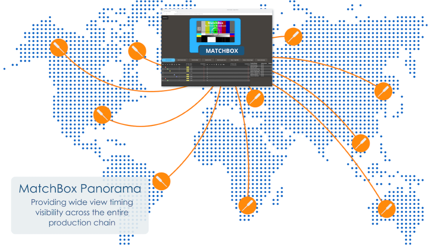 Hitomi transforms production synchronisation with the launch of MatchBox Panorama
