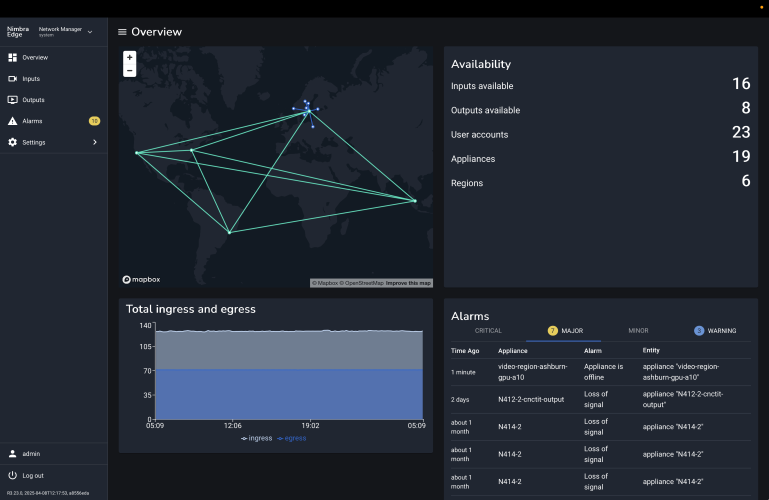 Net Insight Elevates Nimbra Edge to Govern Live Media Systems under Pressure