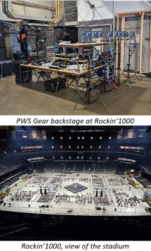 Professional Wireless Systems PWS Takes on Intercom and RF Coordination for the Biggest Rock Band on Earth