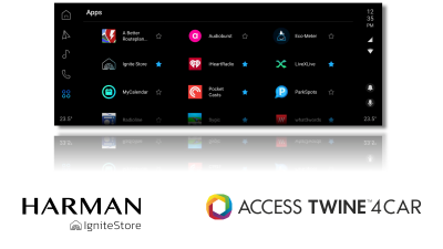 ACCESS accelerates deployment of connected In-Vehicle Infotainment and Video services through integration with HARMAN Ignite Store