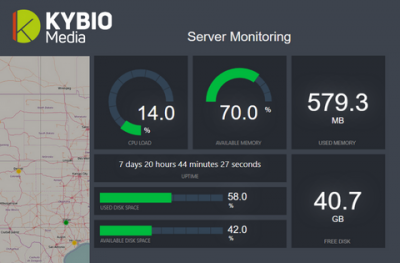 WorldCast CONNECT announces the release of Kybio 4.7 for advanced monitoring and control