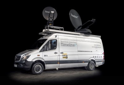 TSL Products Maintains Audio Contribution Feeds for  Timeline and rsquo;s RF Uplink Trucks