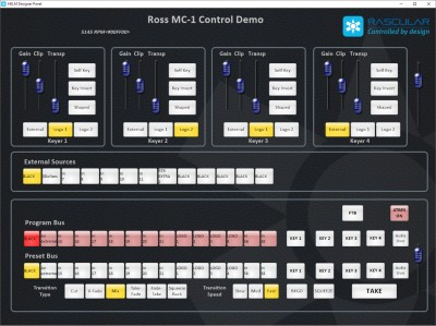 Rascular Announces Ross MC1 Channel Branding and Master Control Switcher Helm Control Integration