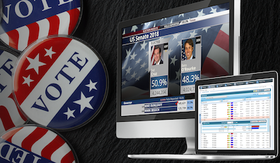 Bannister Lake Introduces Major Enhancements to Its Chameleon Election Module for the 2020 Election Cycle