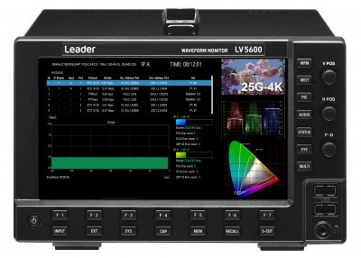 NAB SHOW 2022 PREVIEW - LEADER AND PHABRIX SMOOTH THE PATH FROM SDI TO IP, HD TO UHD AND SDR TO HDR TEST AND MEASUREMENT