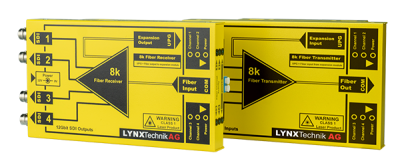 LYNX Technik Launches yellobrik 8K Fiber Transmission Solution