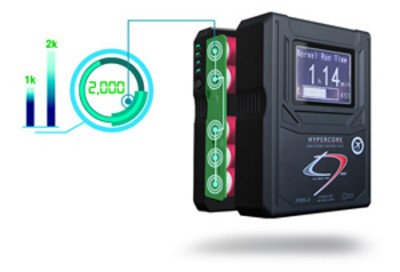 CORE SWX BATTERIES INCREASE CYCLE RATINGS TO 2,000